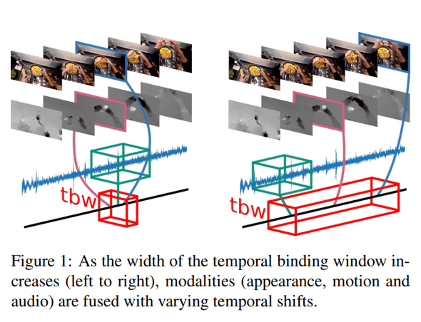 fig1