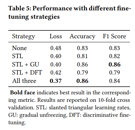 table5