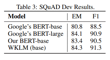 table3