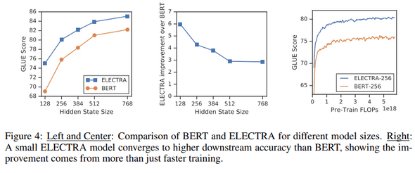 fig4