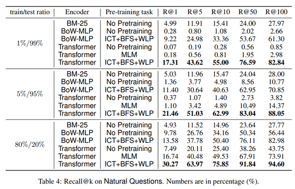 table4