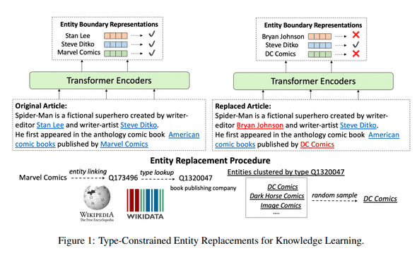 fig1