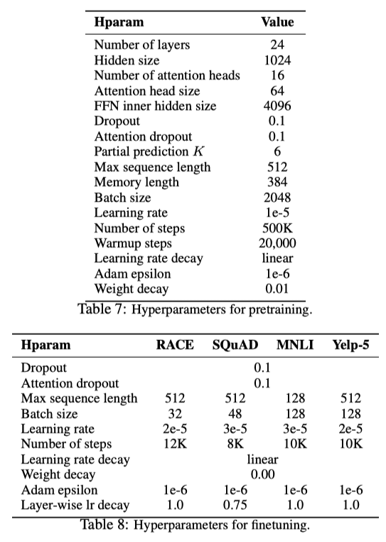 fig4