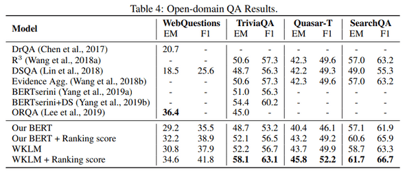 table4